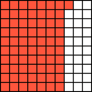 Vermilion Base Ten Squares 71:100