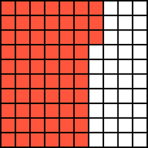 Vermilion Base Ten Squares 63:100