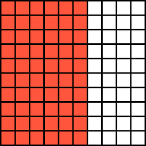 Vermilion Base Ten Squares 60:100