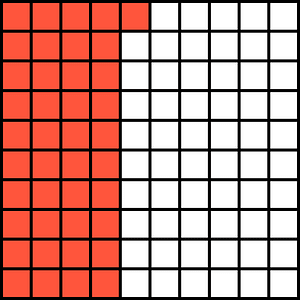Vermilion Base Ten Squares 41:100