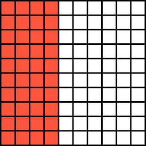 Vermilion Base Ten Squares 40:100