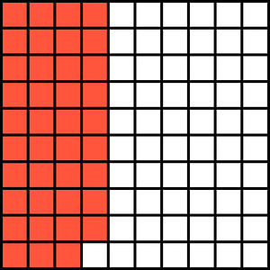 Vermilion Base Ten Squares 39:100