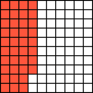 Vermilion Base Ten Squares 38:100