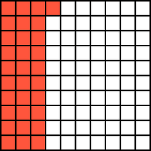 Vermilion Base Ten Squares 31:100