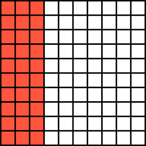 Vermilion Base Ten Squares 30:100