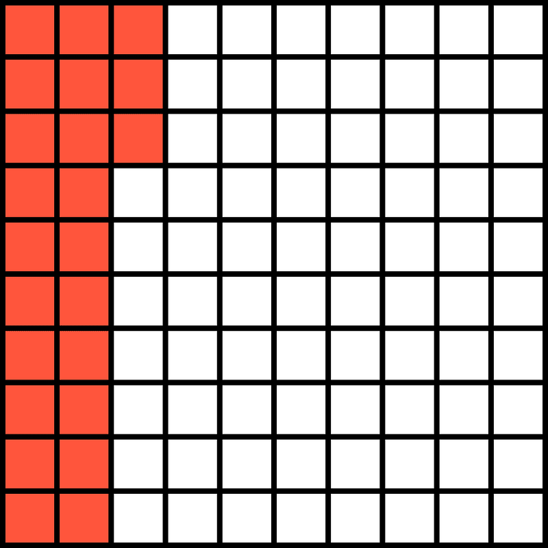 Vermilion Base Ten Squares 23:100