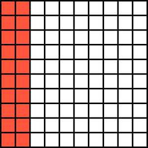 Vermilion Base Ten Squares 20:100
