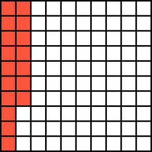 Vermilion Base Ten Squares 17:100