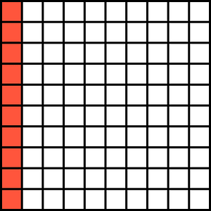 Vermilion Base Ten Squares 10:100