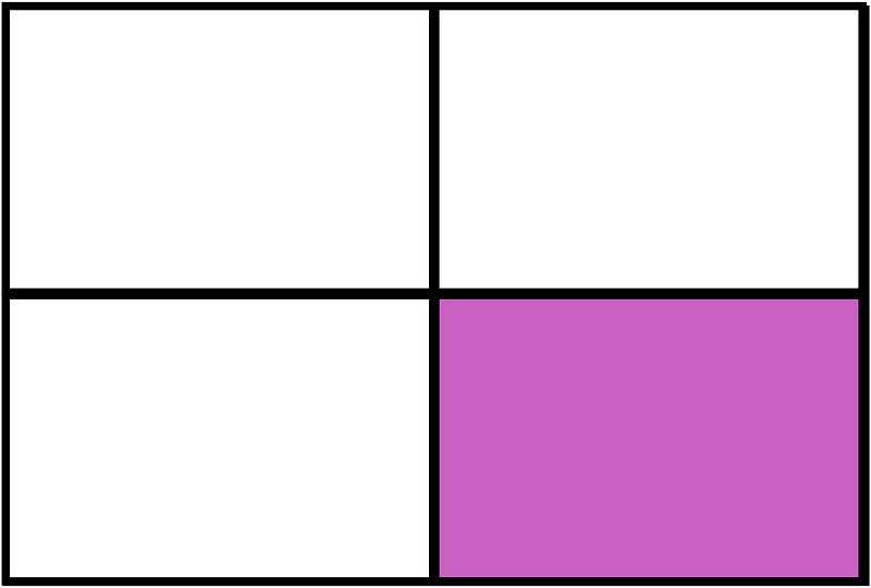 Magenta Rectangle Fraction 1:4