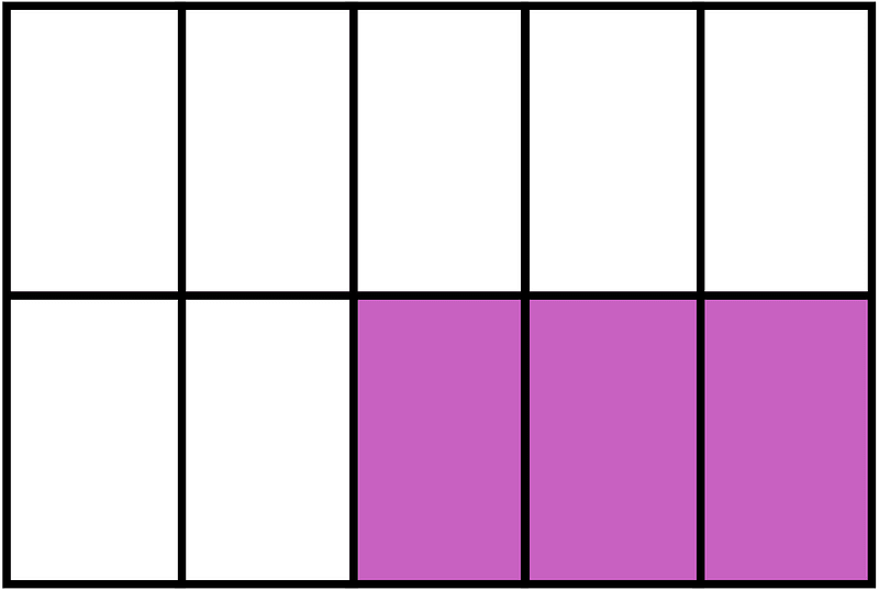 Magenta Rectangle Fraction 3:10