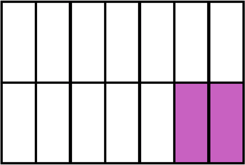 Magenta Rectangle Fraction 2:14
