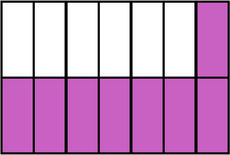 Magenta Rectangle Fraction 8:14