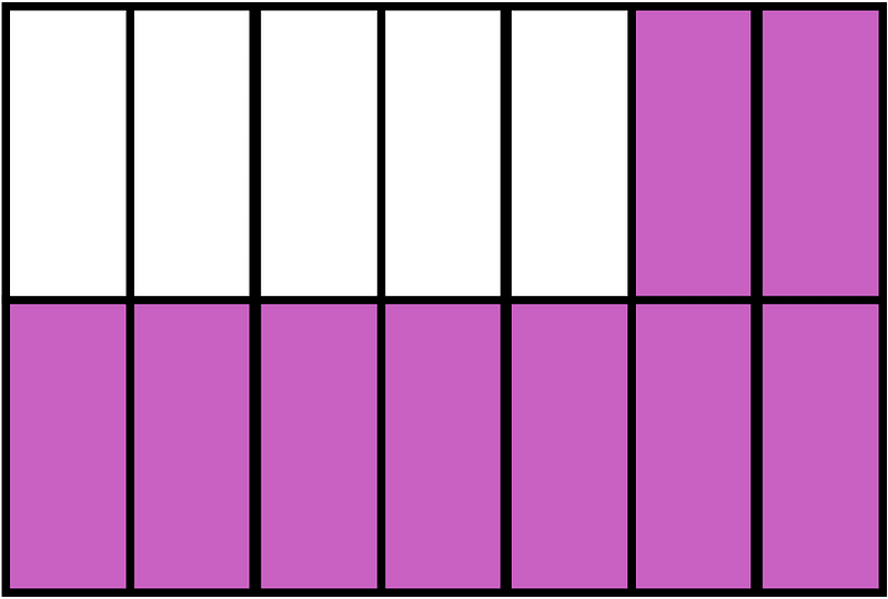 Magenta Rectangle Fraction 9:14