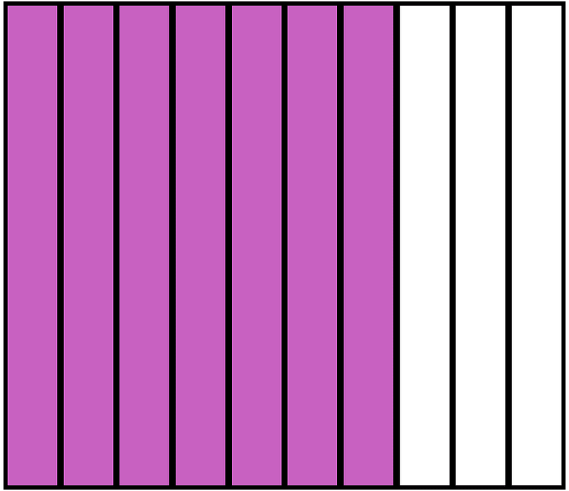Magenta Rectangle Fraction 7:10