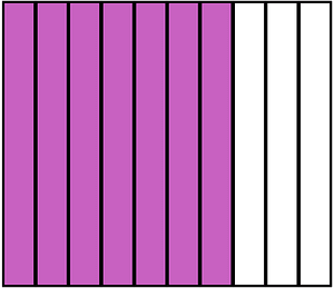 Magenta Rectangle Fraction 7:10