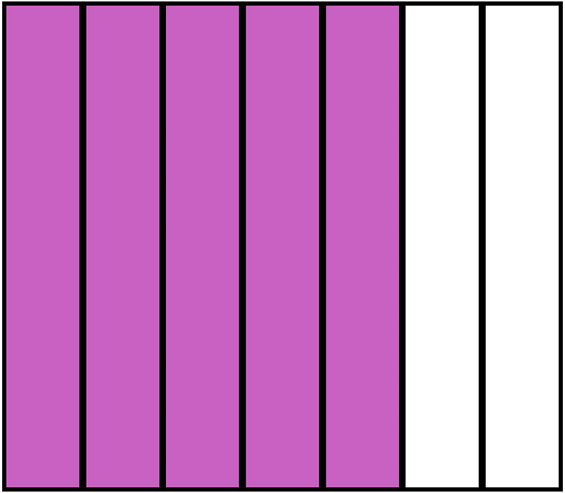 Magenta Rectangle Fraction 5:7