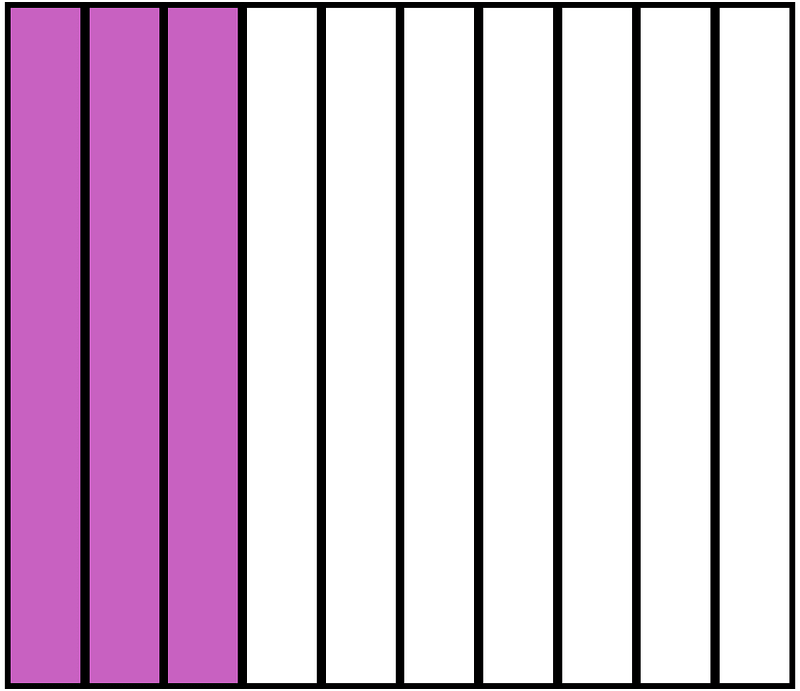 Magenta Rectangle Fraction 3:10