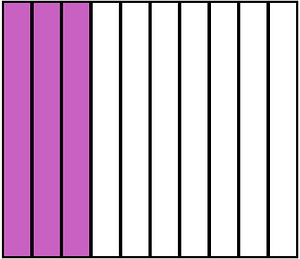 Magenta Rectangle Fraction 3:10