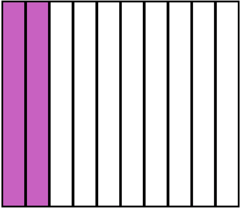 Magenta Rectangle Fraction 2:10