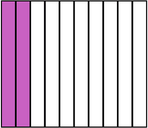 Magenta Rectangle Fraction 2:10