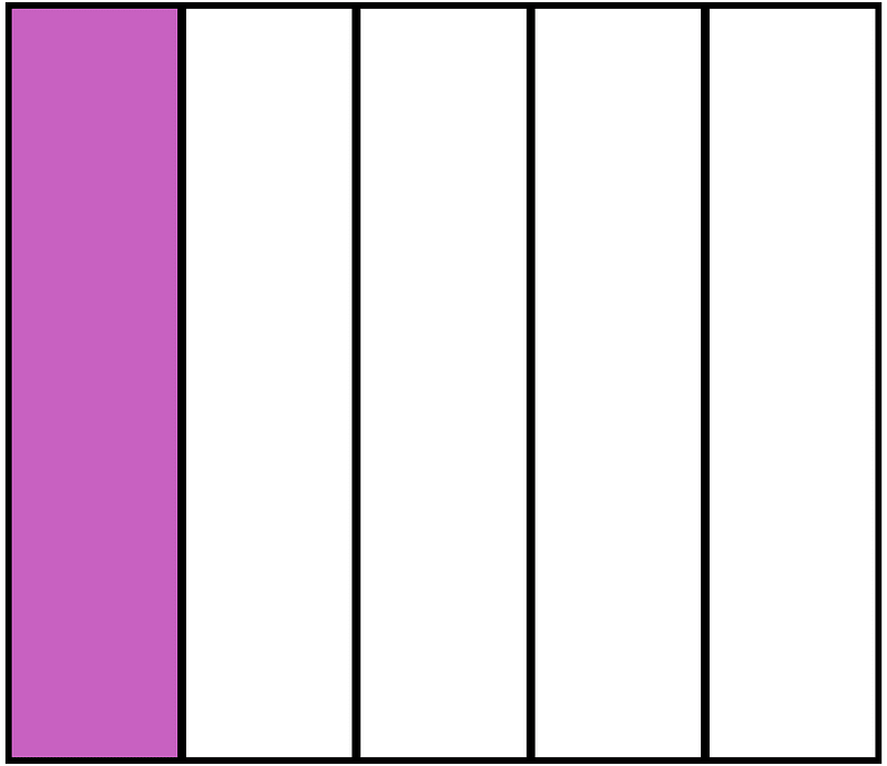 Magenta Rectangle Fraction 1:5