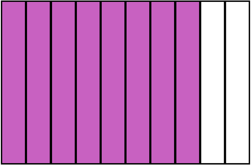 Magenta Rectangle Fraction 8:10