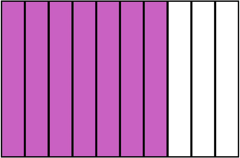 Magenta Rectangle Fraction 7:10