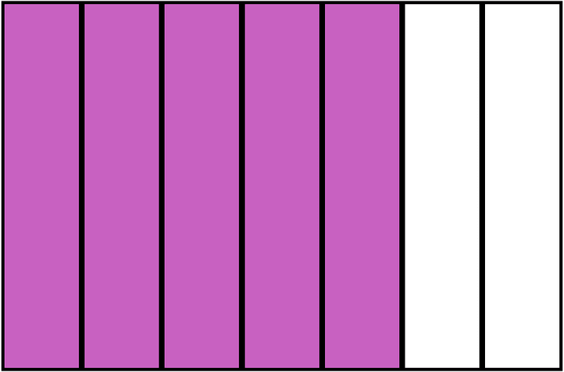 Magenta Rectangle Fraction 5:7