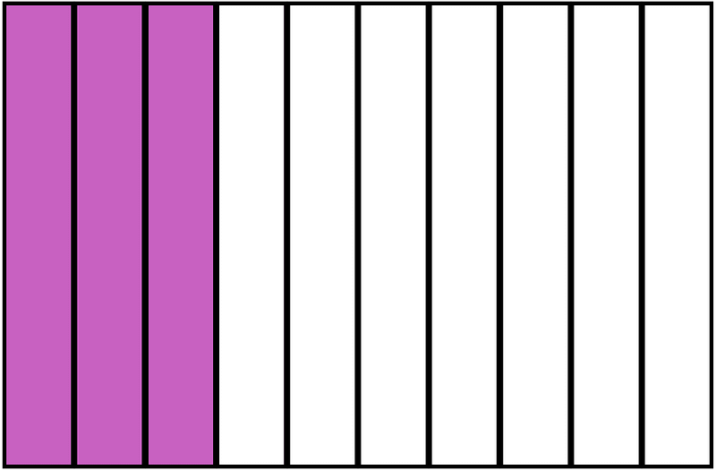 Magenta Rectangle Fraction 3:10