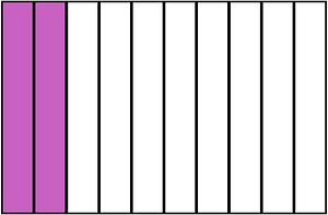 Magenta Rectangle Fraction 2:10