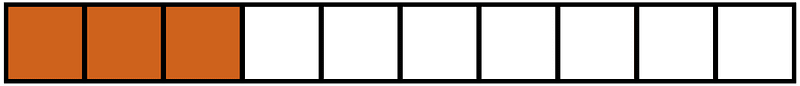 Orange-Brown Rectangle Fraction 3:10