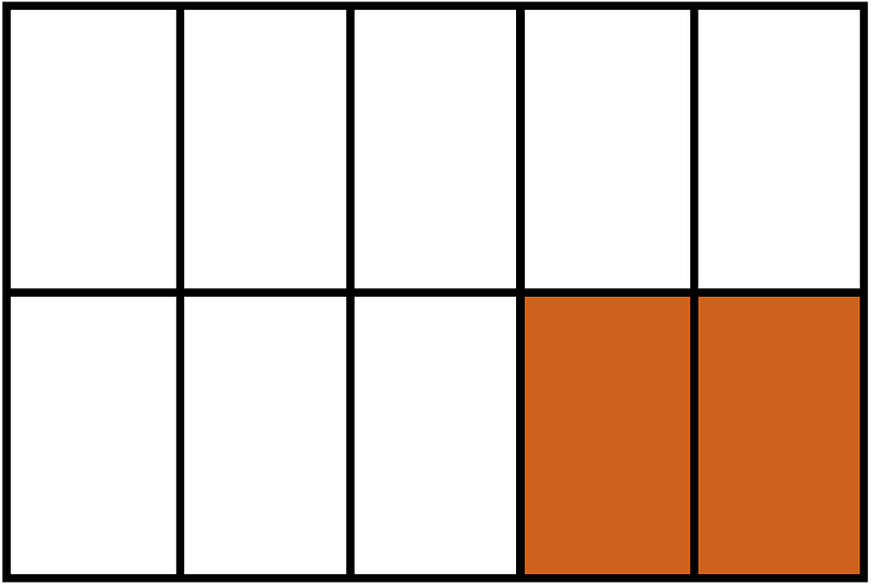 Orange-Brown Rectangle Fraction 2:10