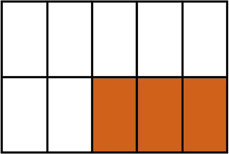 Orange-Brown Rectangle Fraction 3:10