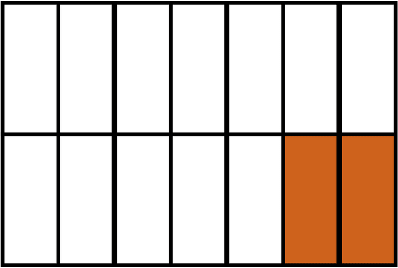 Orange-Brown Rectangle Fraction 2:14
