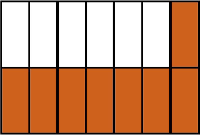 Orange-Brown Rectangle Fraction 8:14