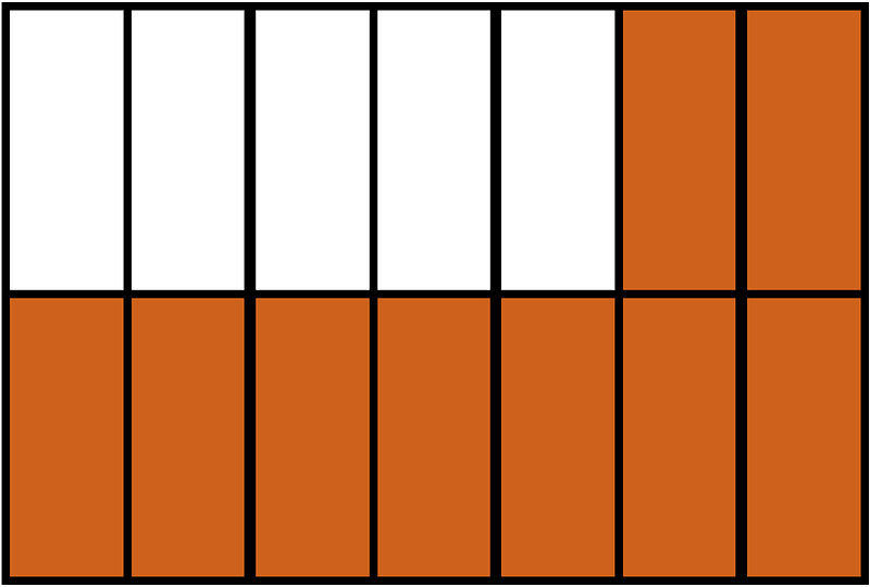 Orange-Brown Rectangle Fraction 9:14