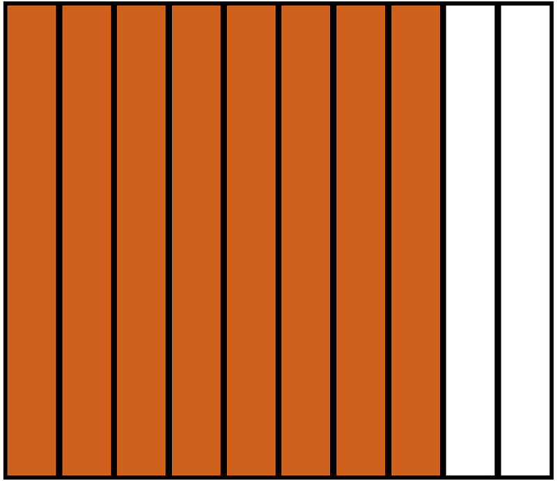 Orange-Brown Rectangle Fraction 8:10