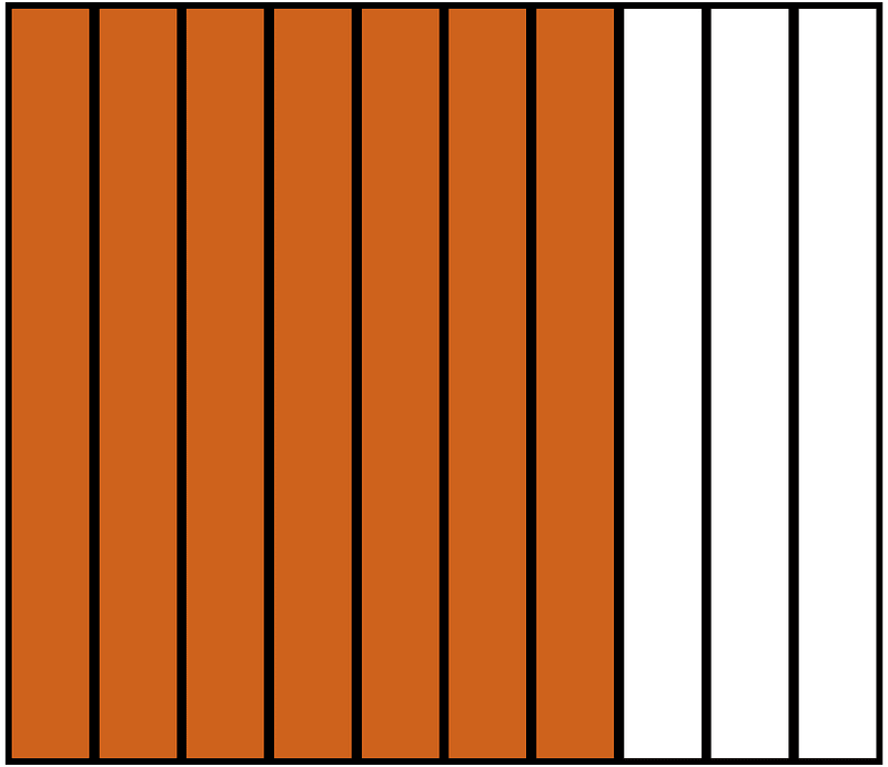 Orange-Brown Rectangle Fraction 7:10