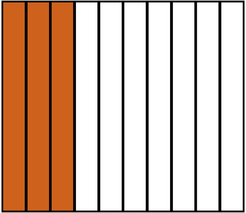 Orange-Brown Rectangle Fraction 3:10