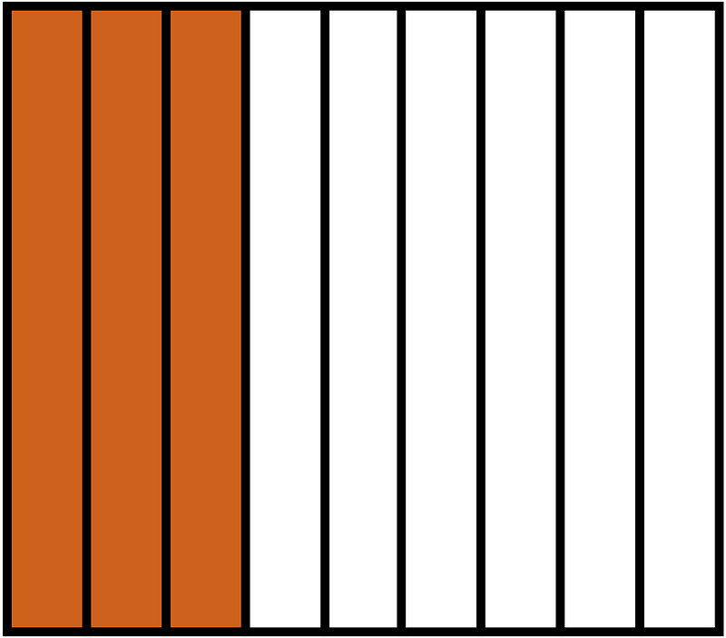 Orange-Brown Rectangle Fraction 3:9