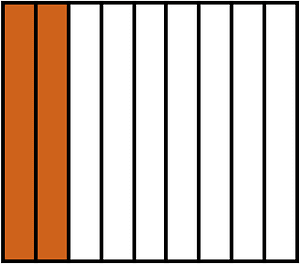 Orange-Brown Rectangle Fraction 2:9