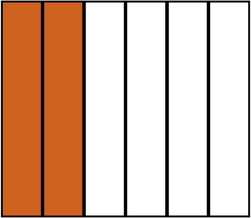 Orange-Brown Rectangle Fraction 2:6