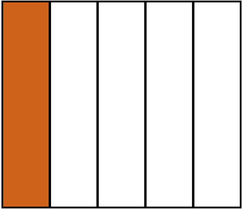 Orange-Brown Rectangle Fraction 1:5