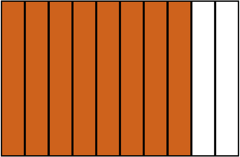 Orange-Brown Rectangle Fraction 8:10