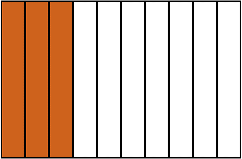 Orange-Brown Rectangle Fraction 3:10