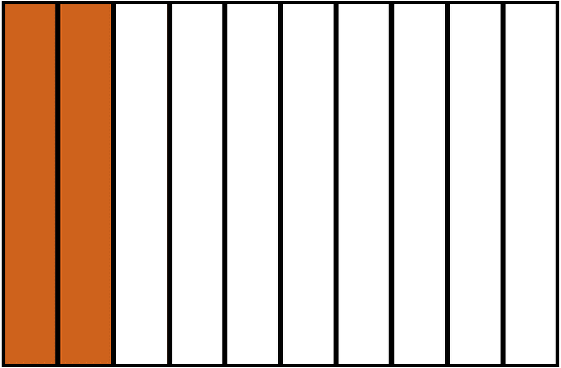 Orange-Brown Rectangle Fraction 2:10