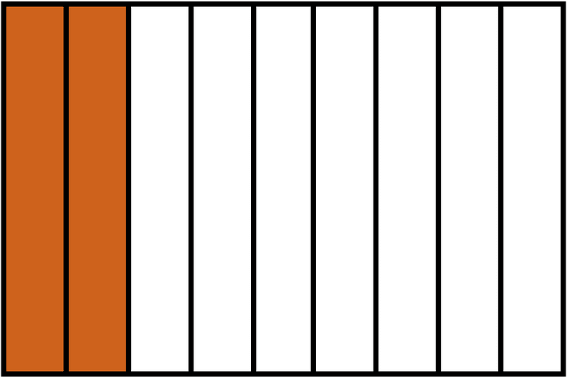 Orange-Brown Rectangle Fraction 2:9