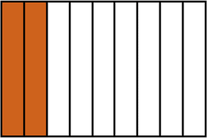 Orange-Brown Rectangle Fraction 2:9