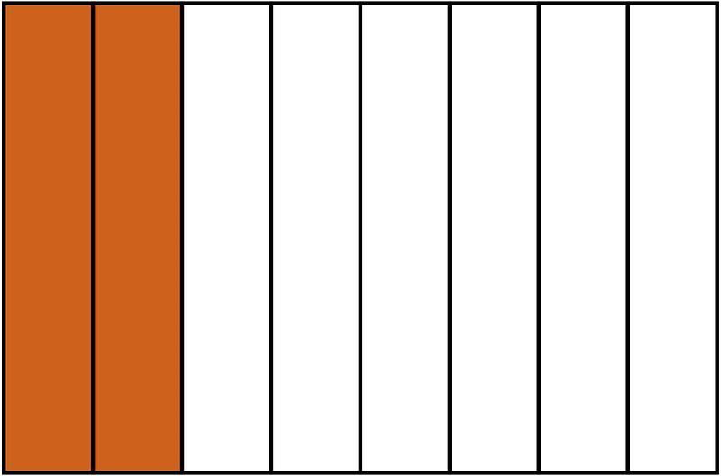 Orange-Brown Rectangle Fraction 2:8